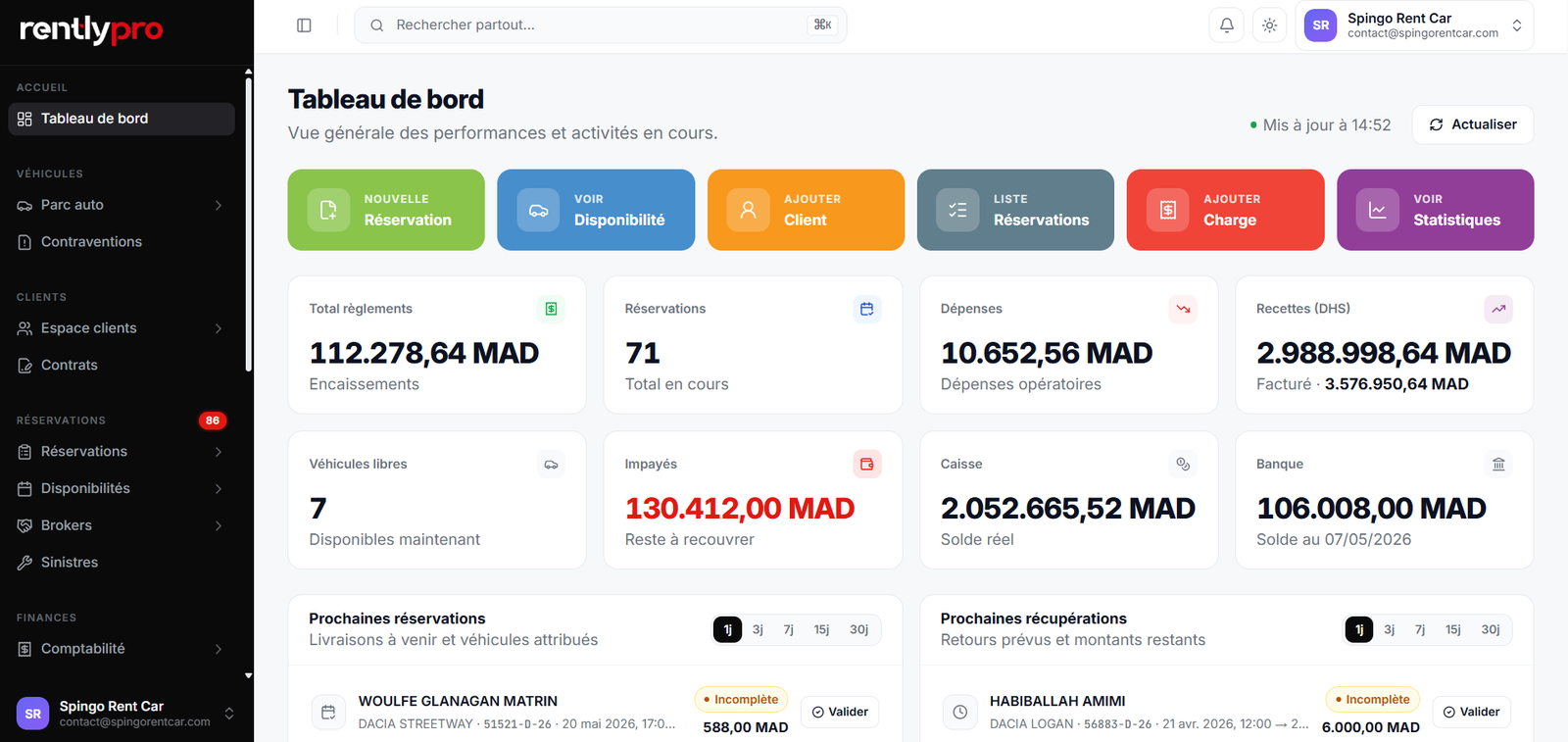 Tableau de bord RentlyPro — vue d'ensemble réservations et finances