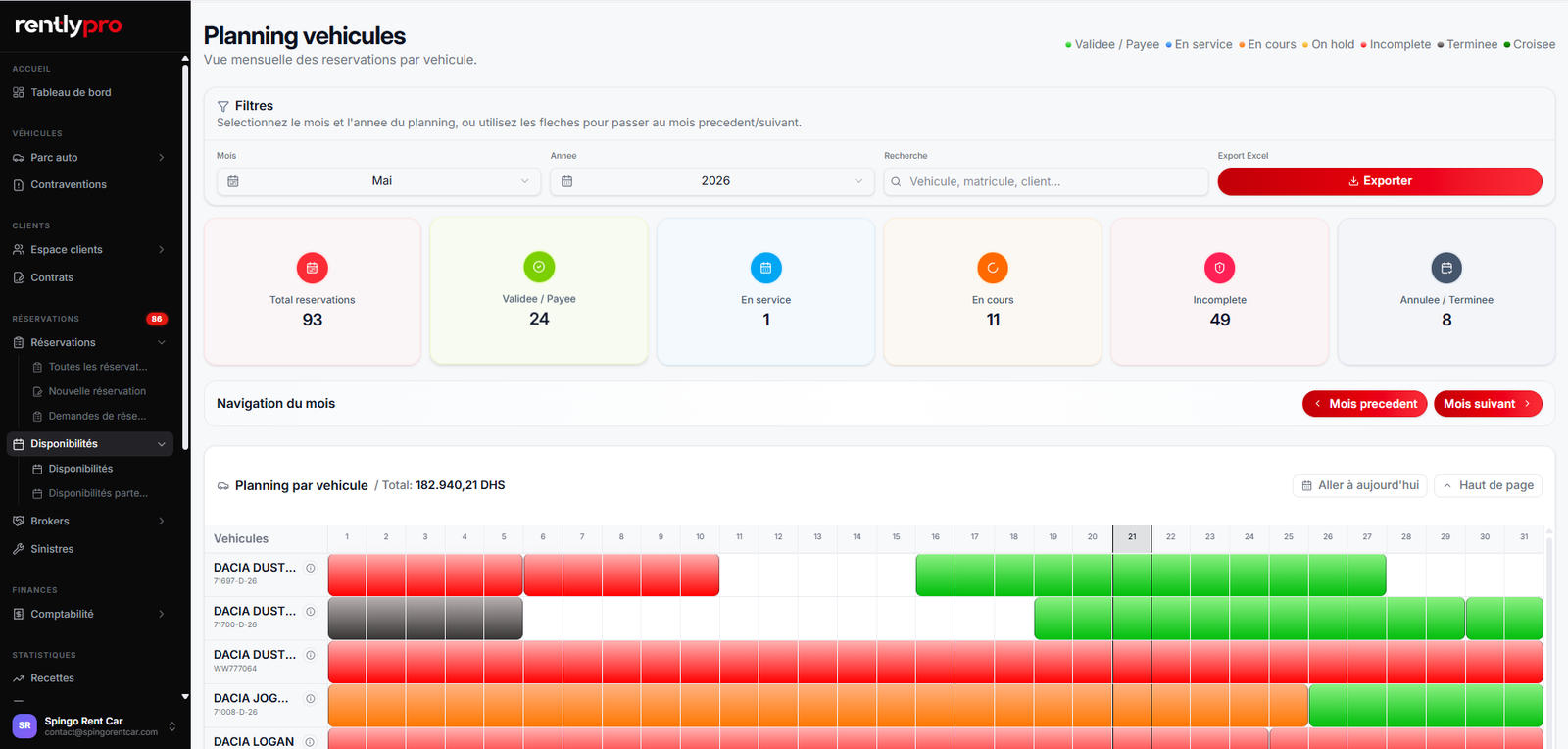 Planning et disponibilités des véhicules RentlyPro — calendrier mensuel